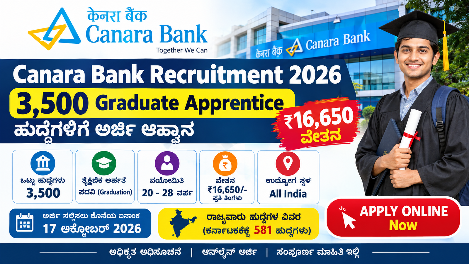 Canara Bank Recruitment