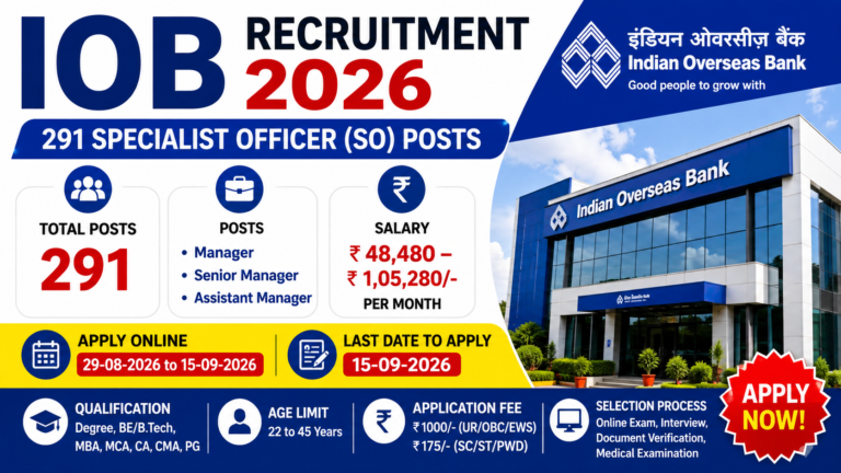 IOB Recruitment