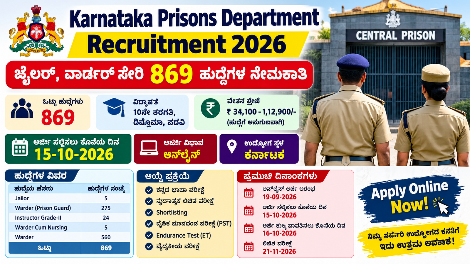 Karnataka Prisons Department Recruitment