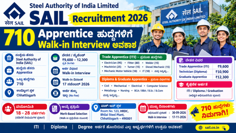 SAIL Recruitment 2026