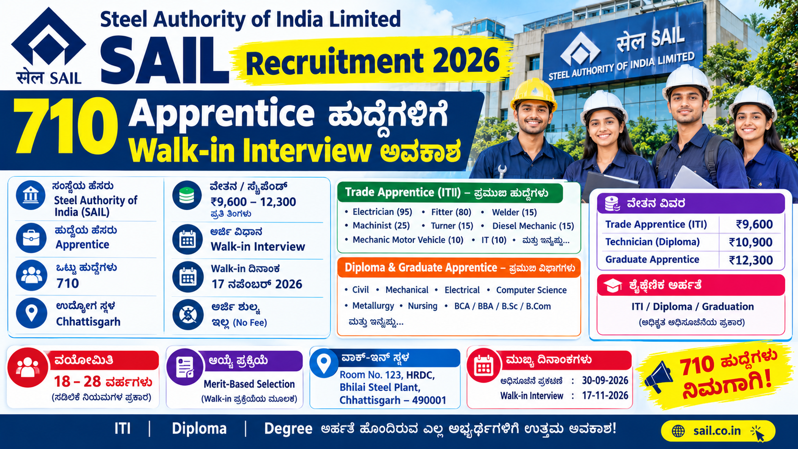 SAIL Recruitment 2026